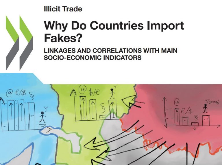 OECD & EUIPO Joint Study: What Are the Factors Driving the Consumption of Counterfeit Products?